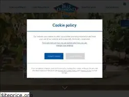 Sites similar to bluediamondalmonds.co.uk