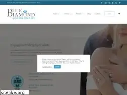 Sites similar to bluediamondjeweler.com