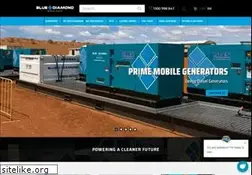 Sites similar to bluedm.com.au