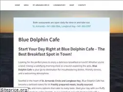 Sites similar to bluedolphincafe.com