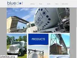 Sites similar to bluedotreadimix.com