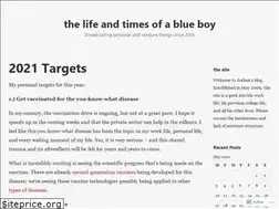 Sites similar to bluedots.wordpress.com