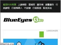 Sites similar to blueeyes.com.tw
