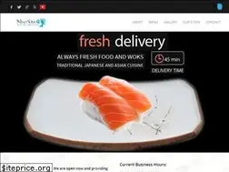 Sites similar to bluefinsushirestaurant.com