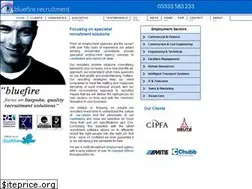 Sites similar to bluefireconsulting.co.uk