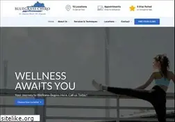Sites similar to bluegrasschiro.com