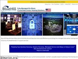 Sites similar to bluehilldata.com
