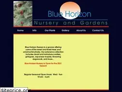 Sites similar to bluehorizonnursery.com