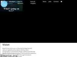 Sites similar to bluehorizonventures.com