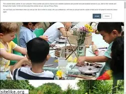 Sites similar to bluehouseinternational.com
