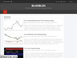 Sites similar to blueiblog.com