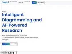 Sites similar to bluejlegal.com