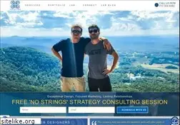 Sites similar to bluelightlabs.com