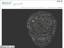 Sites similar to bluelotuspr.com