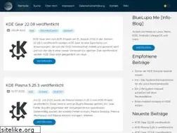 Sites similar to bluelupo.info