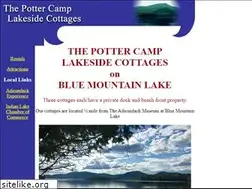 Sites similar to bluemountainlake.com