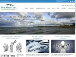 Sites similar to bluemountainschamber.ca