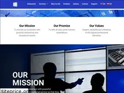 Sites similar to bluenapamericas.com