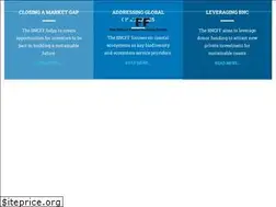 Sites similar to bluenaturalcapital.org