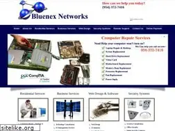 Sites similar to bluenexnetworks.com