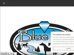 Sites similar to bluenilefarm.com