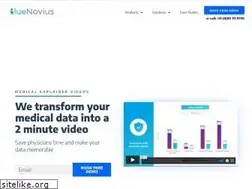 Sites similar to bluenovius.com