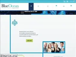 Sites similar to blueocean-innovation.com