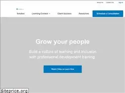 Sites similar to blueoceanbrain.com
