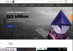 Sites similar to blueoceanmi.com