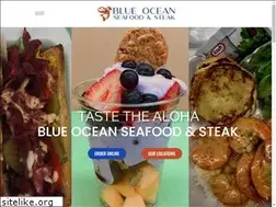 Sites similar to blueoceanwaikiki.com