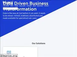 Sites similar to bluepi.in