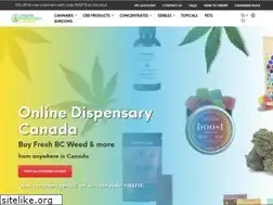 Sites similar to blueplusyellow.ca