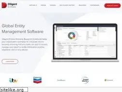 Sites similar to blueprintoneworld.com