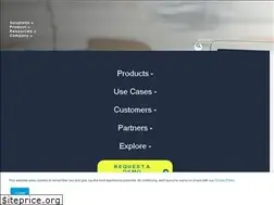 Sites similar to blueprintsys.com