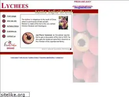 Sites similar to blueproduce.com