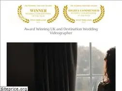 Sites similar to blueridgefilms.co.uk