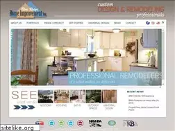 Sites similar to blueridgehi.com