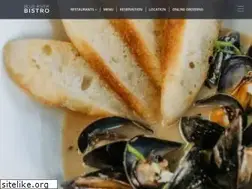 Sites similar to blueriverbistro.com