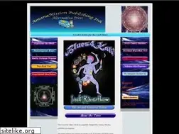 Sites similar to blues4kali.com