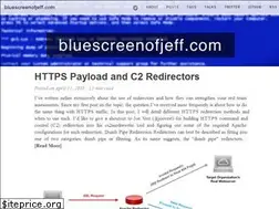 Sites similar to bluescreenofjeff.com