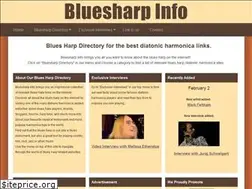 Sites similar to bluesharpinfo.com