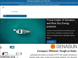 Sites similar to blueskyenergyinc.com