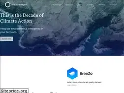 Sites similar to blueskyhq.in