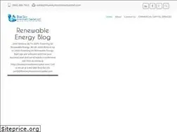 Sites similar to blueskyinvestmentcapital.com