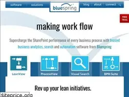Sites similar to bluespring.com