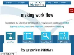 Sites similar to bluespringsoftware.com