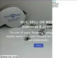 Sites similar to bluestone-trading.com