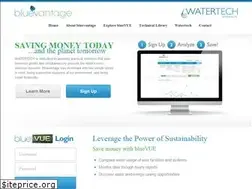 Sites similar to bluevantage.net