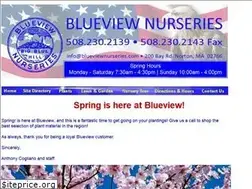 Sites similar to blueviewnurseries.com