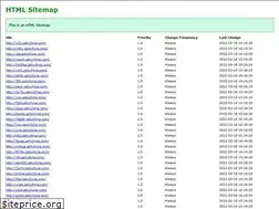 Sites similar to blueviness.com